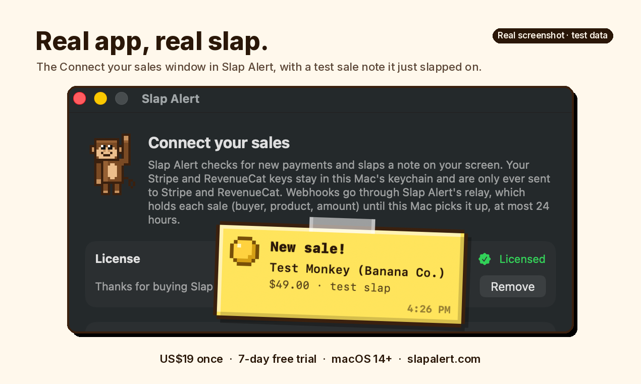 The Slap Alert "Connect your sales" window with a yellow "New sale!" test note for Test Monkey (Banana Co.), $49.00, slapped on top